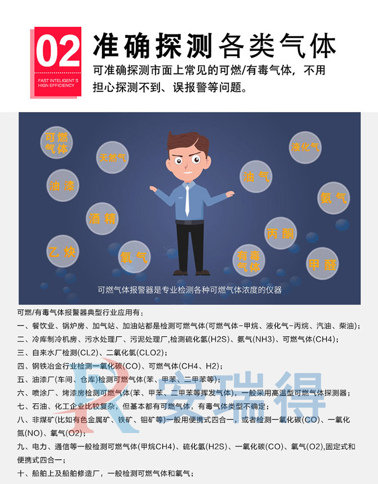 二甲胺氣體報警器準(zhǔn)確探測多種氣體