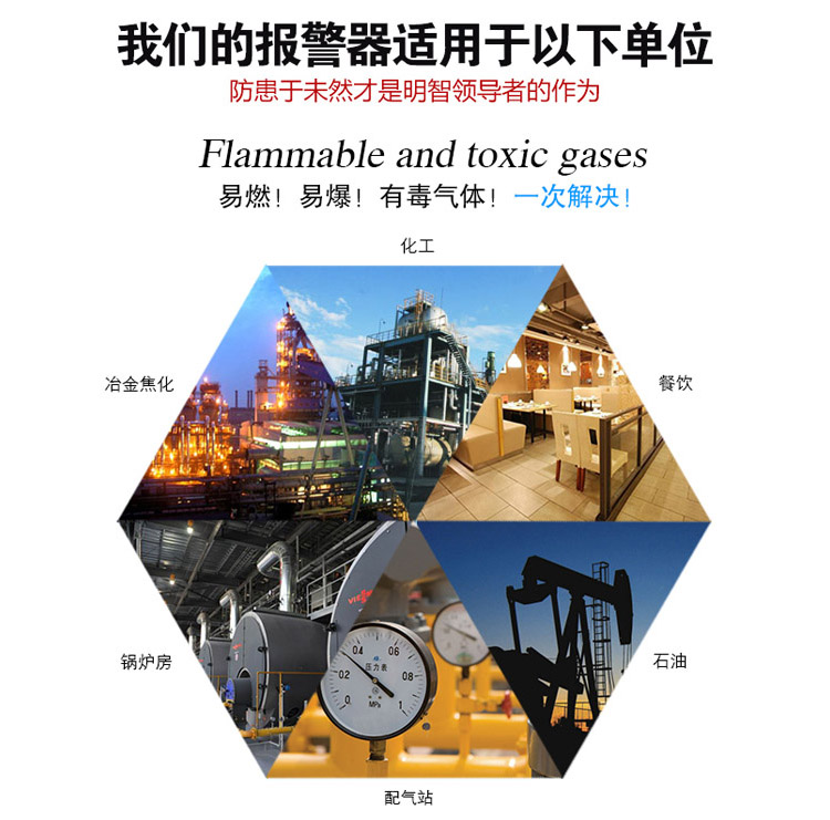 二甲胺氣體報警器應(yīng)用領(lǐng)域